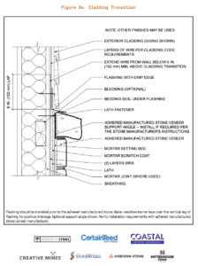 ASV Cladding Transition